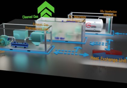 行業(yè)領(lǐng)先！海德威碳捕獲與封存系統(tǒng)（CCS）取得DNV船級社原理認(rèn)可